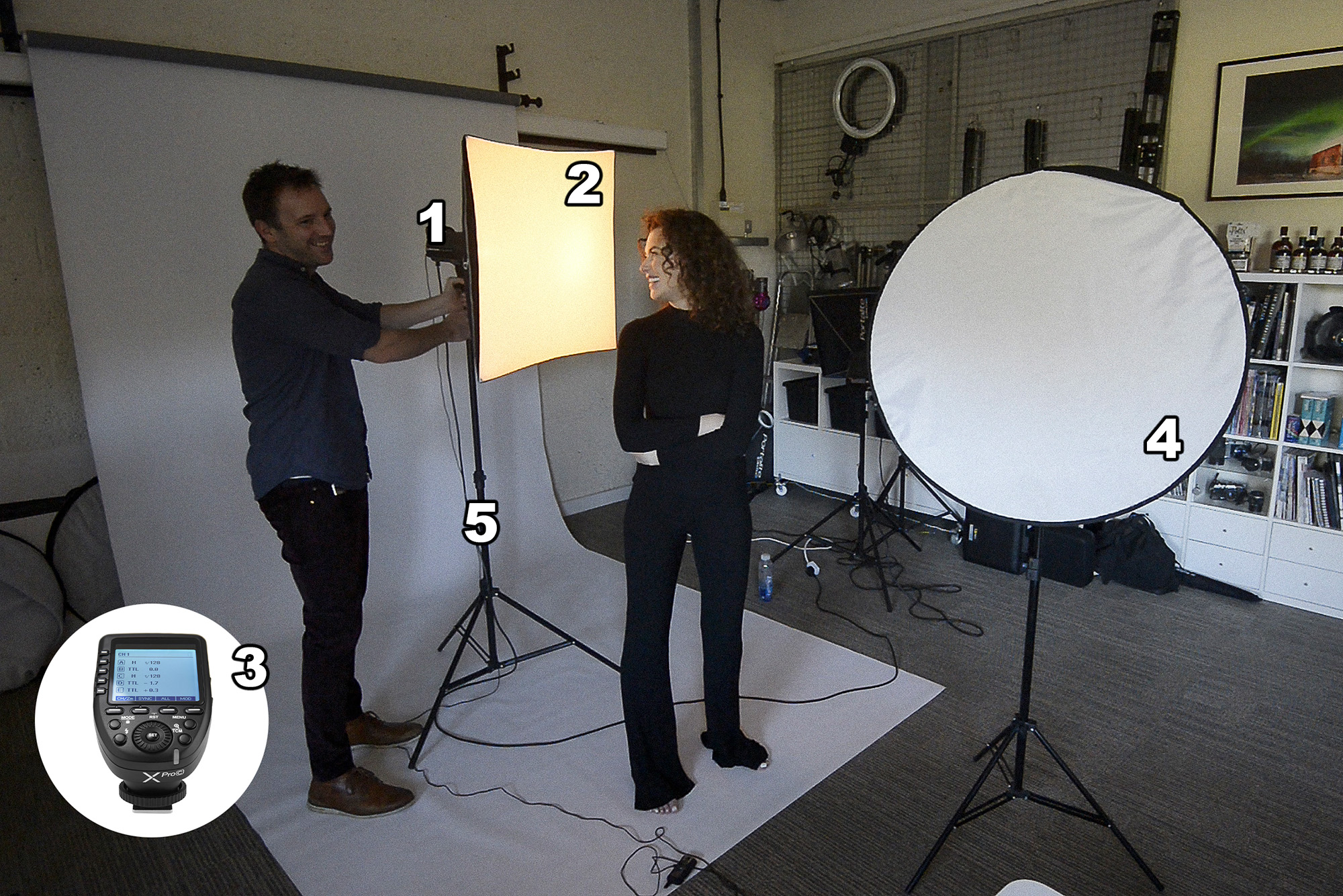 Behind-the-scenes image of James Paterson and model in home studio with backdrop and studio lighting and an inset image of a Godox XPro Trigger
