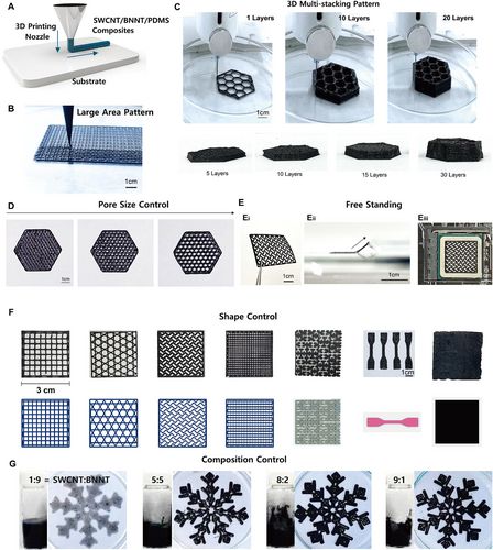 Post image 6