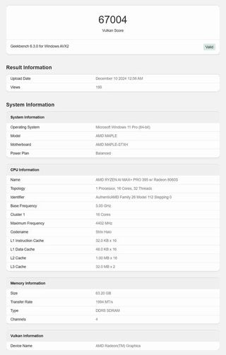 Geekbench 6 results AMD Ryzen AI Max+ Pro 395