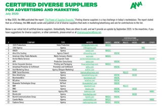 The first page of ANA's new diverse supplier list