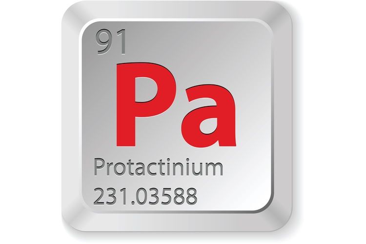 protactinium