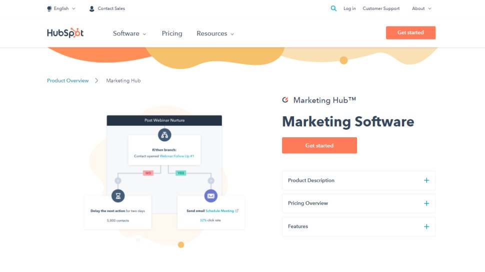 Website screenshot for Hubspot Marketing Hub