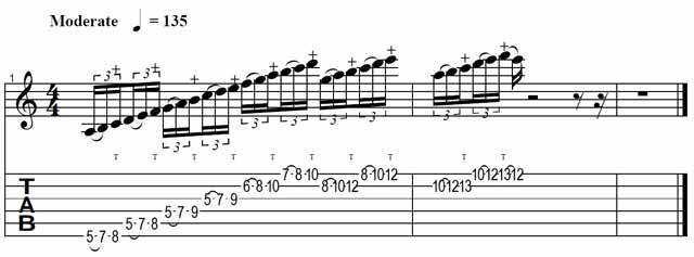 Using Tapping for Scale Runs | Guitar World