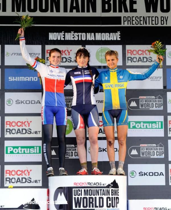 Podium: Machulkova, Moschetti, Rissveds