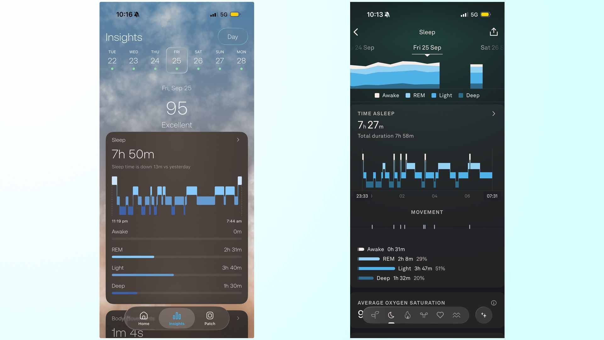 On the left, a screenshot of the sleep tracking in the Orion app. On the right, a screenshot of the sleep tracking in the Oura Ring app