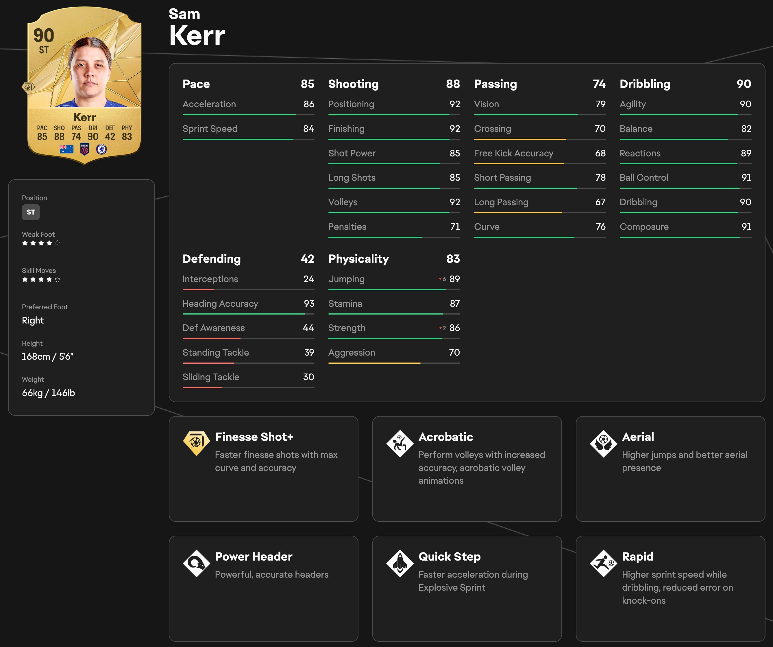 The best EA FC 25 players: The 90+ overall rated players you need in your squad