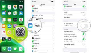 How to disable image loading in Mail on iPhone and iPad by showing steps: Go to settings, select Mail, tap on Load Remote Images