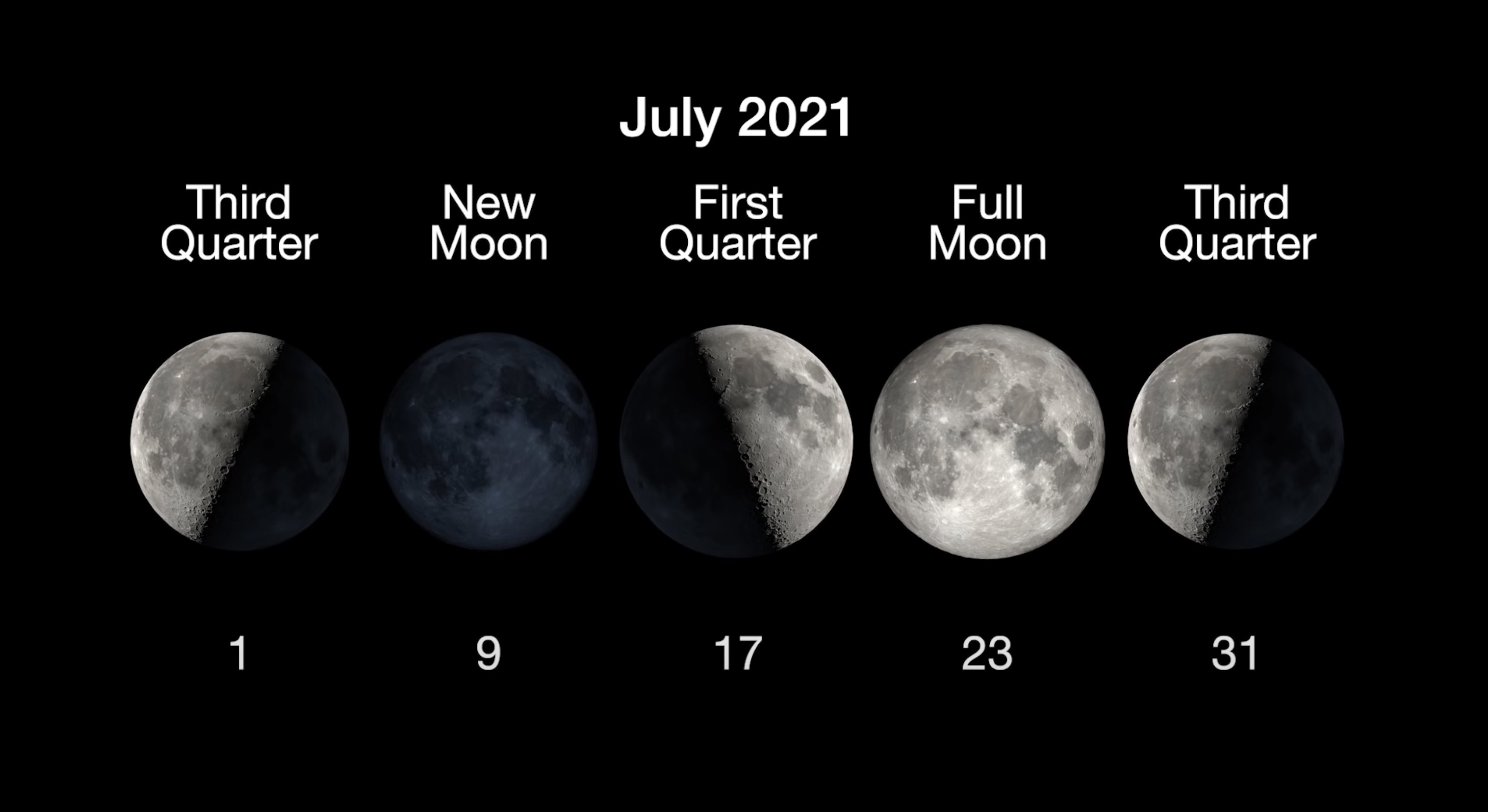 Фаза луны 3 апреля 2024