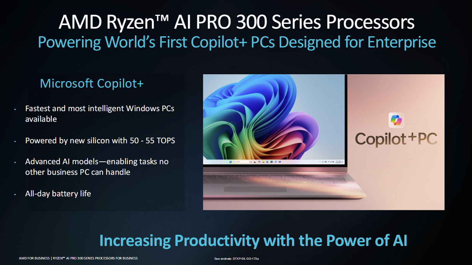 AMD Ryzen AI PRO 300 slide showing Copilot+ enterprise device plans