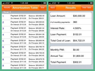 EZ Loan Calc