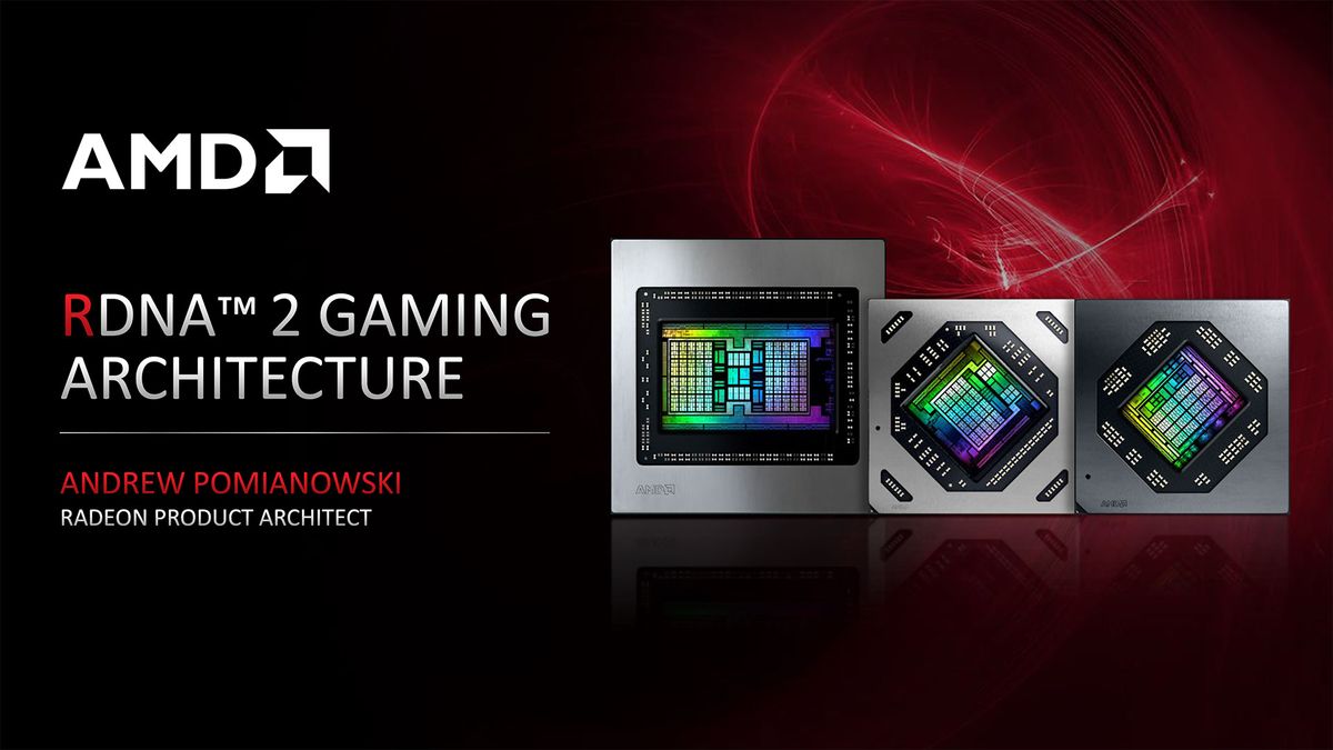 AMD RDNA2 Architecture