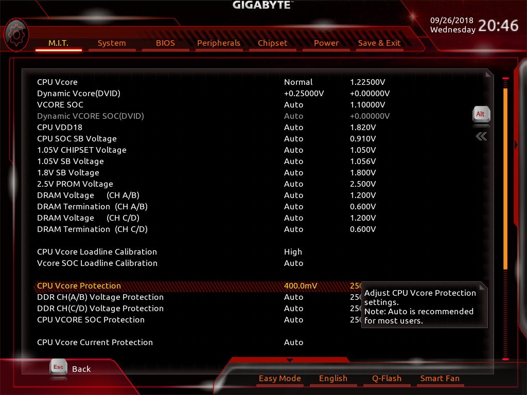 Gigabyte X399 Aorus Xtreme UEFI And Test Configuration