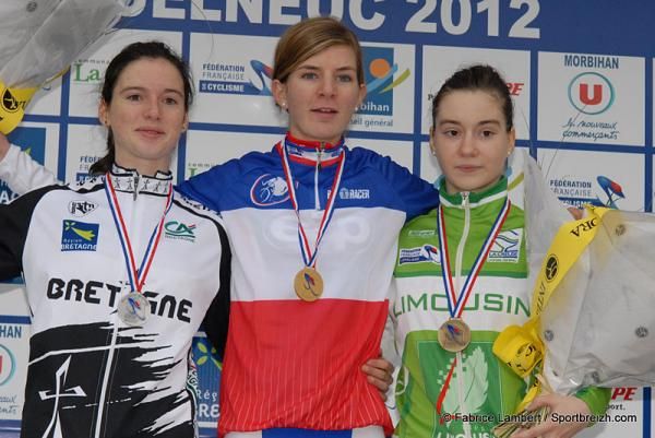 French junior women's cyclo-cross podium
