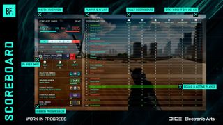 Battlefield 2042 scorebord-update
