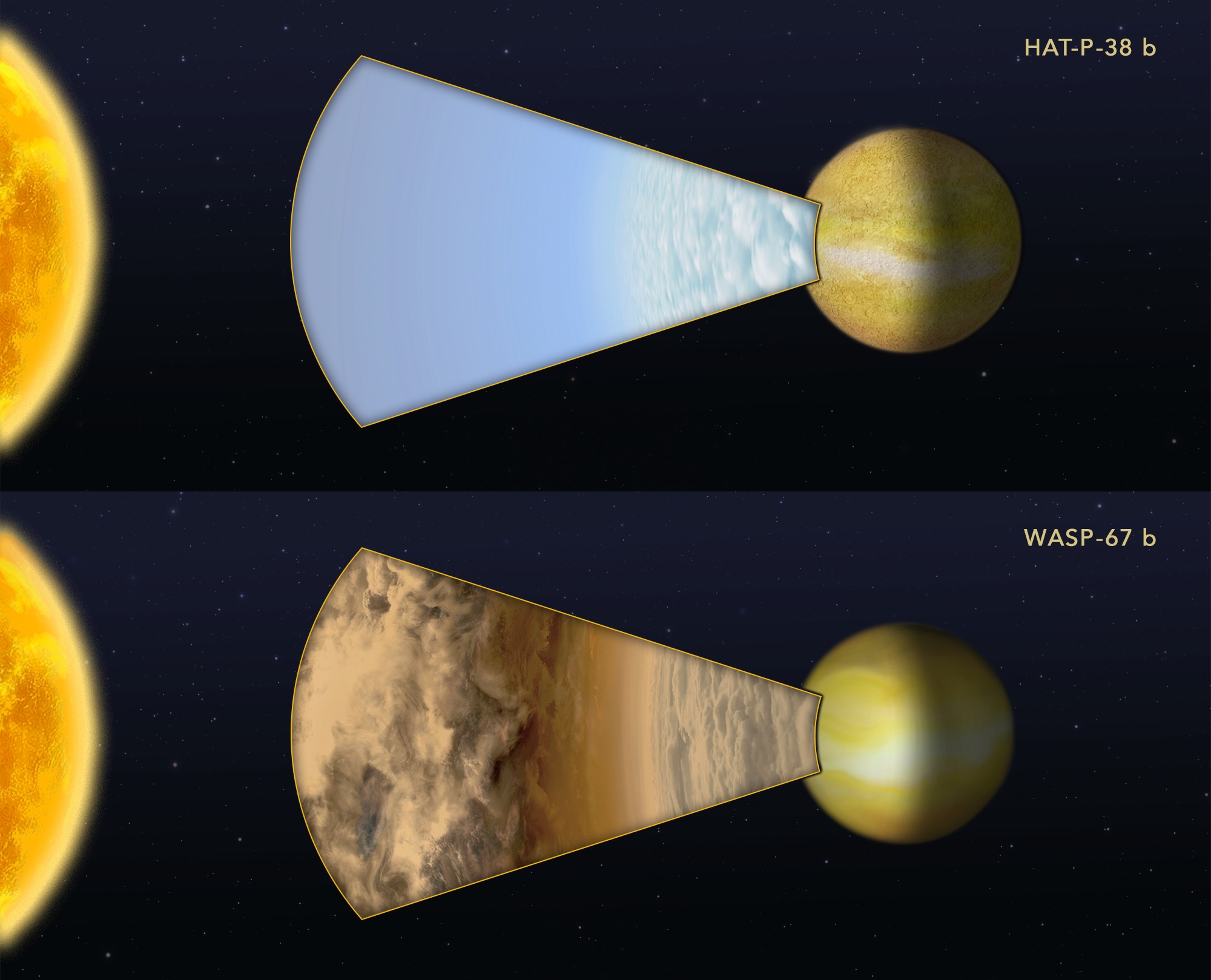 Hubble hot jupiter observations