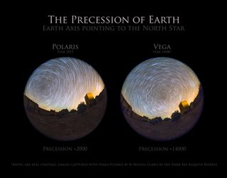 Earth Precession Claro