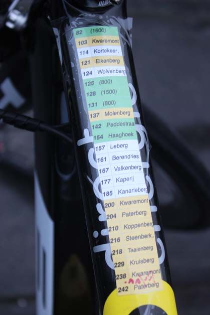 All of the day's climbs taped to the stem of Ryan Andersen's (Direct Energie) bike