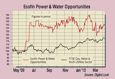 477_P26_ecofin-power-and-wa