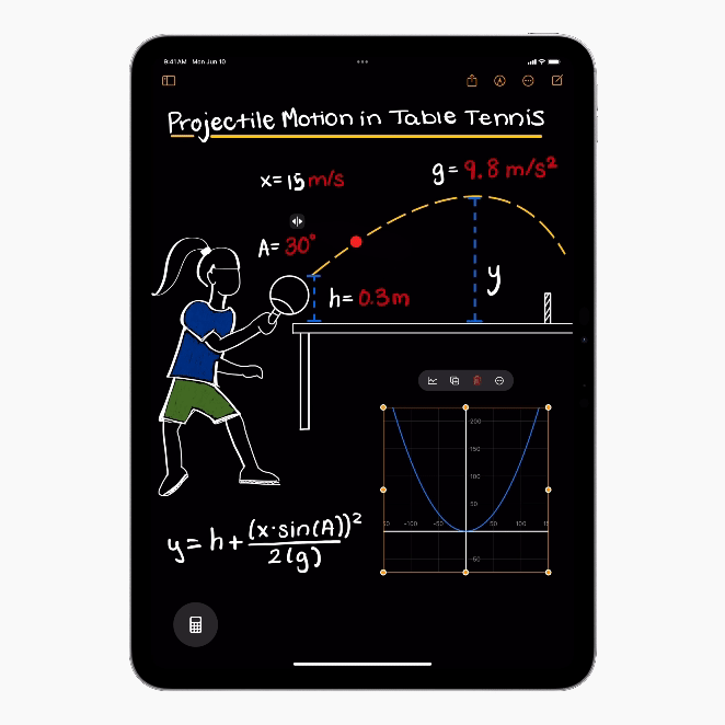 Math Notes