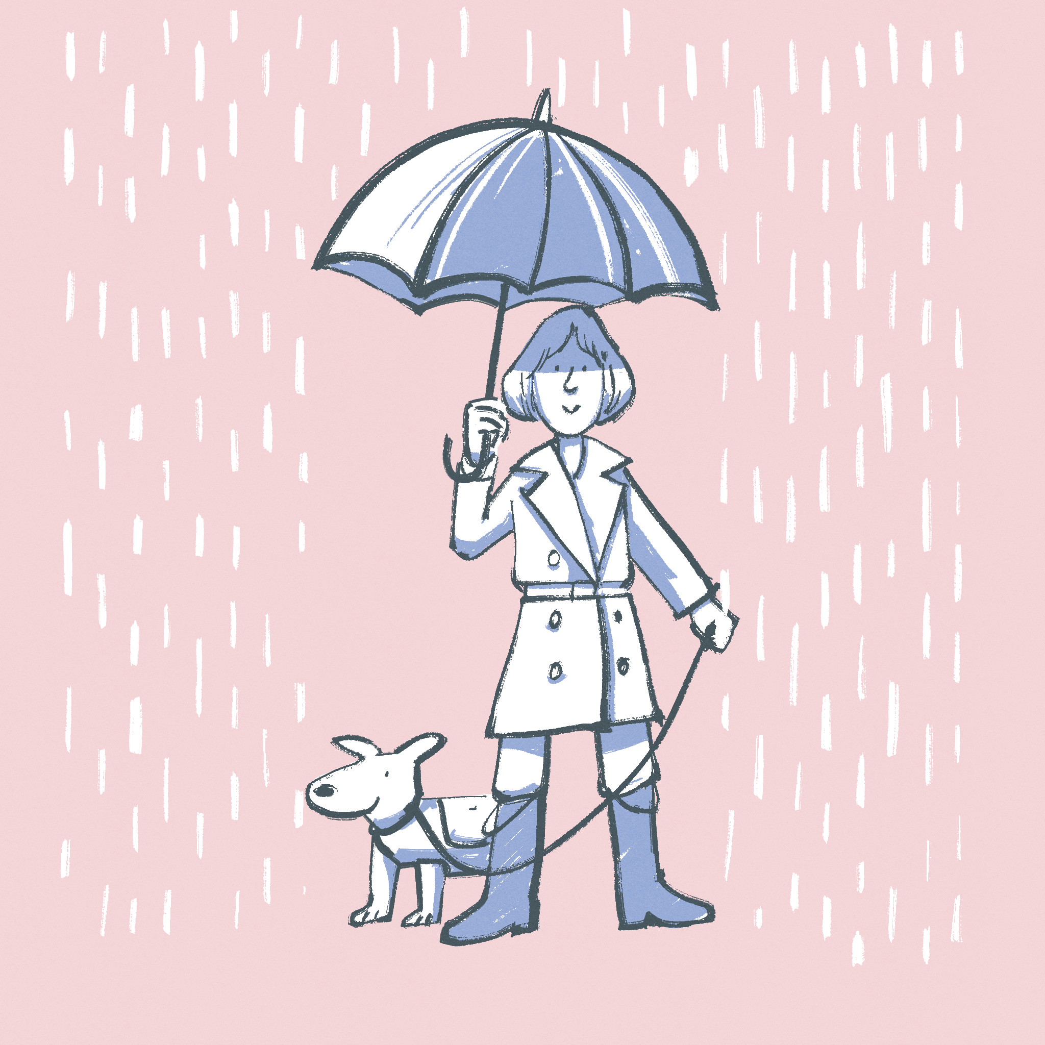 London rain GIFs what to wear