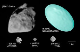 Visualizations of different asteroids comparing size. Donaldjohanson is larger than Bennu, Ryugu and Dinkinesh by a solid amount.