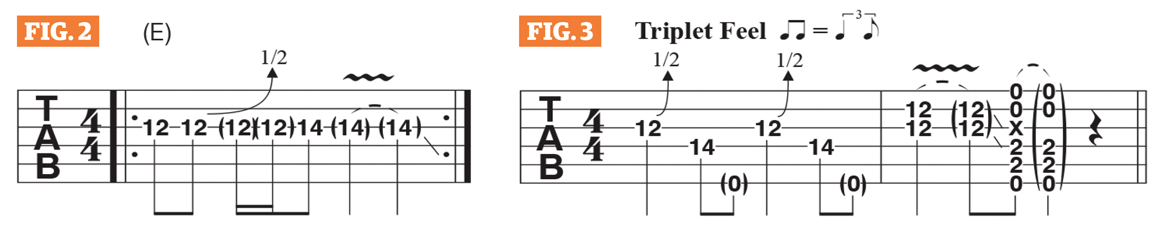 Jared James Nichols GWM594 Lesson