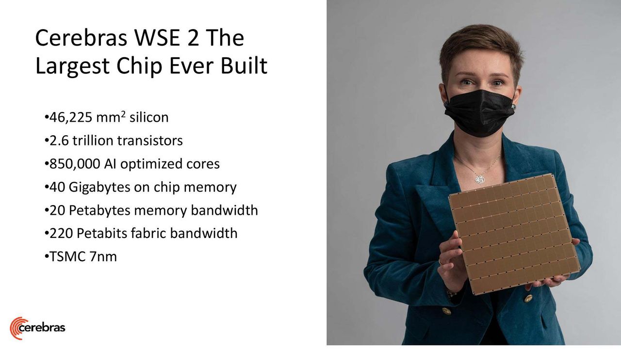 Wafer Scale Engine 2