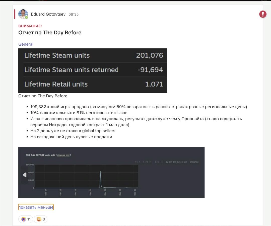 Just 4 Days After The Day Before S Disastrous Launch The Studio Has