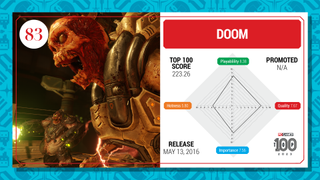 Doom 2016 top 100 cards (2023)