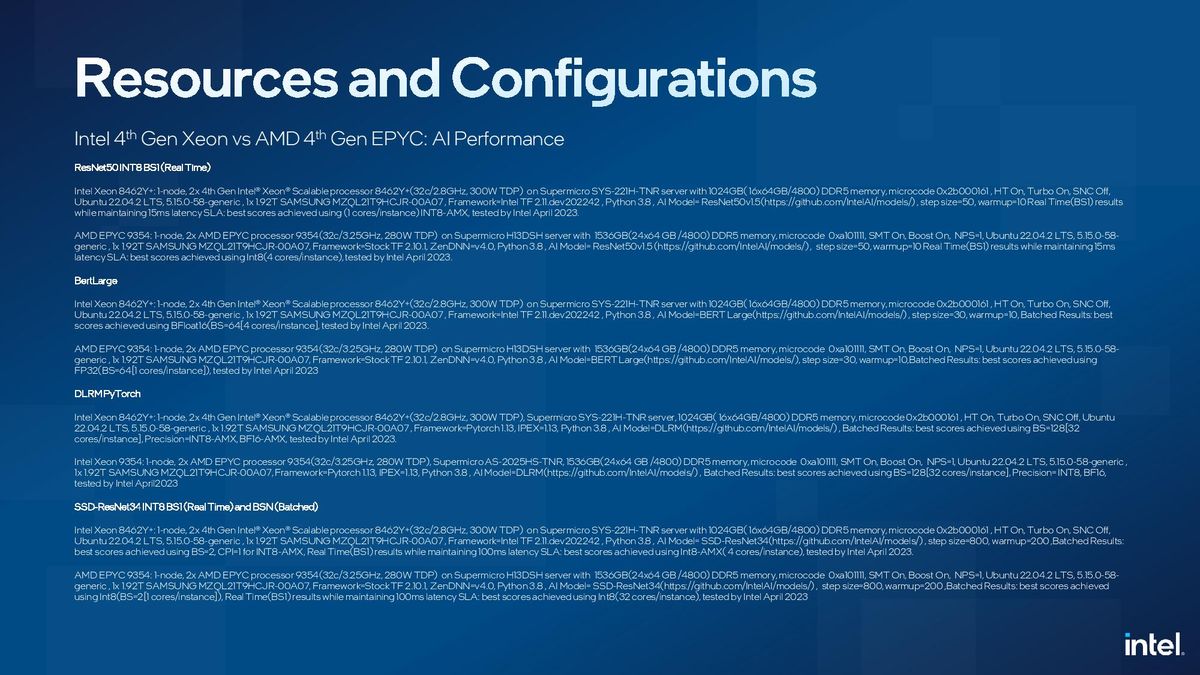 Sapphire Rapids Xeon vs AMD EPYC Genoa