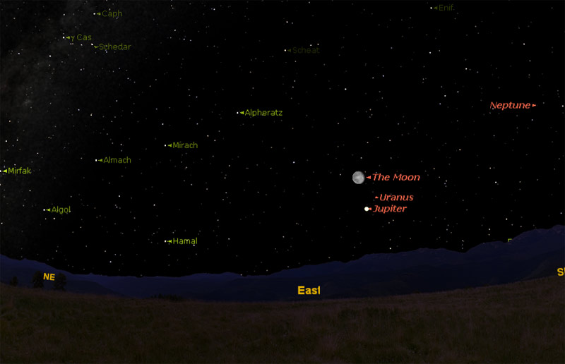 See Jupiter and the Moon: 6 Degrees of Separation 