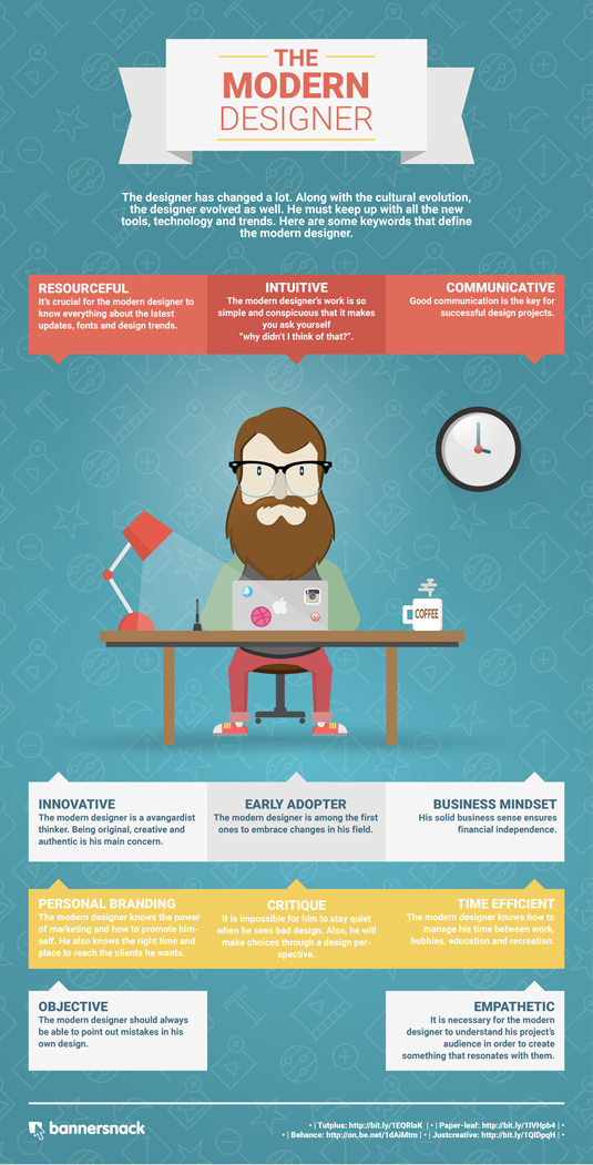 11 characteristics of the modern designer Creative Bloq