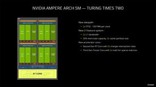 Nvidia Ampere architecture - more details and performance metrics