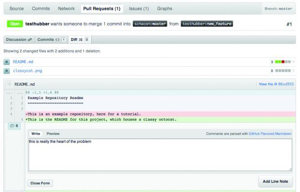 Share your open source project via GitHub | Creative Bloq