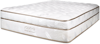 saatva classic mattress reviews