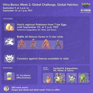 Pokemon Go Ultra Bonuses: Week 2