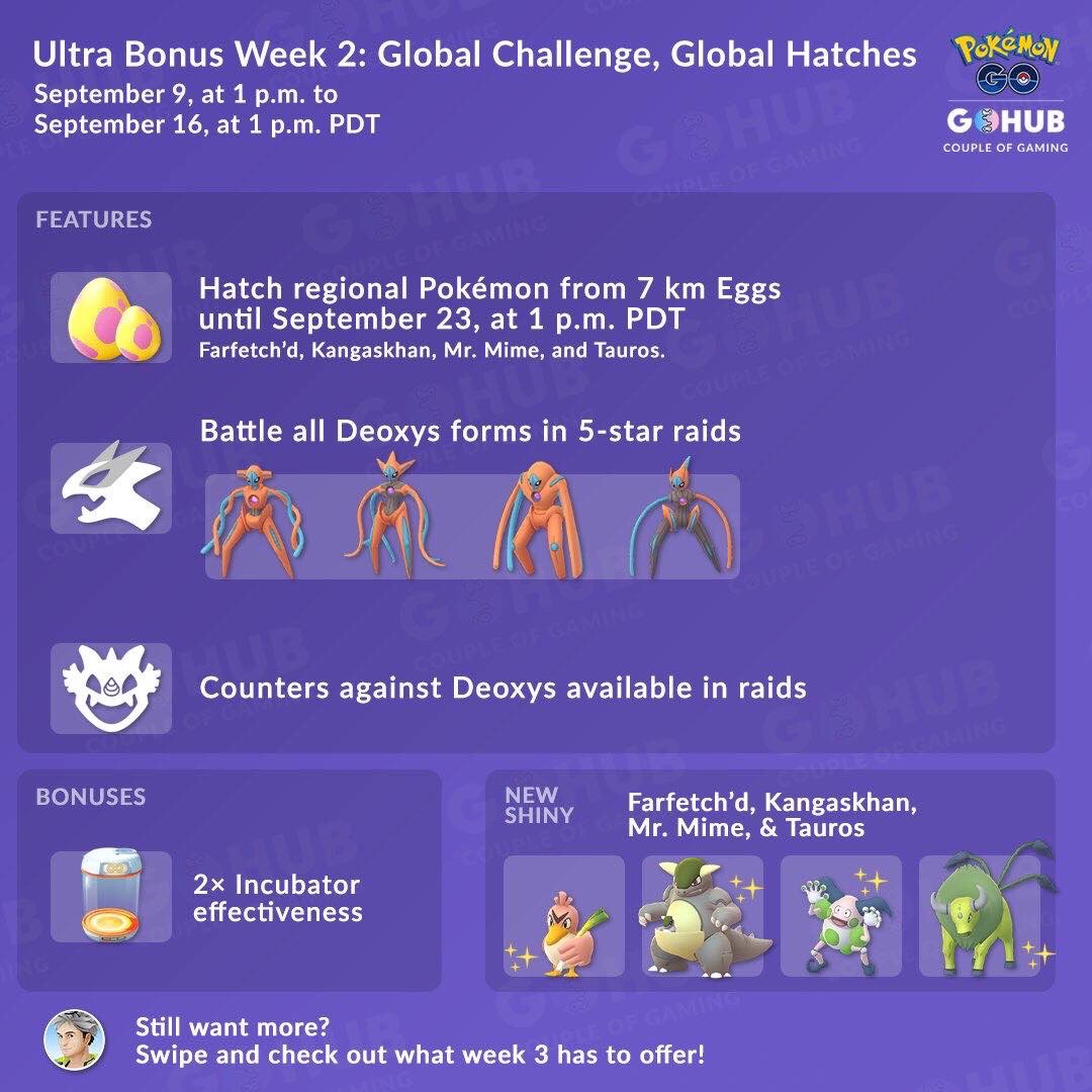 Pokemon Go Gen 5 release date announced and Ultra Bonuses revealed
