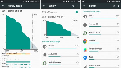 BQ Aquaris M5 review