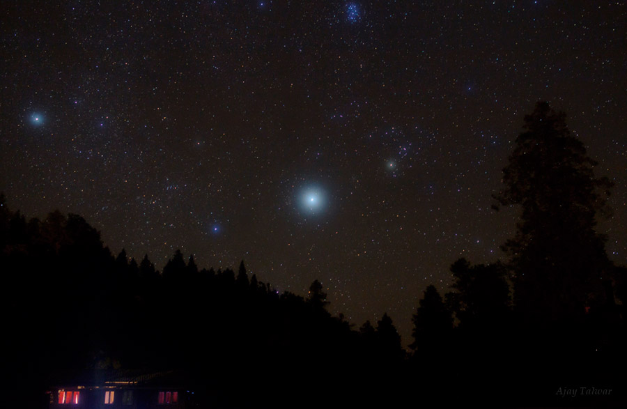 Jupiter and Stars over India