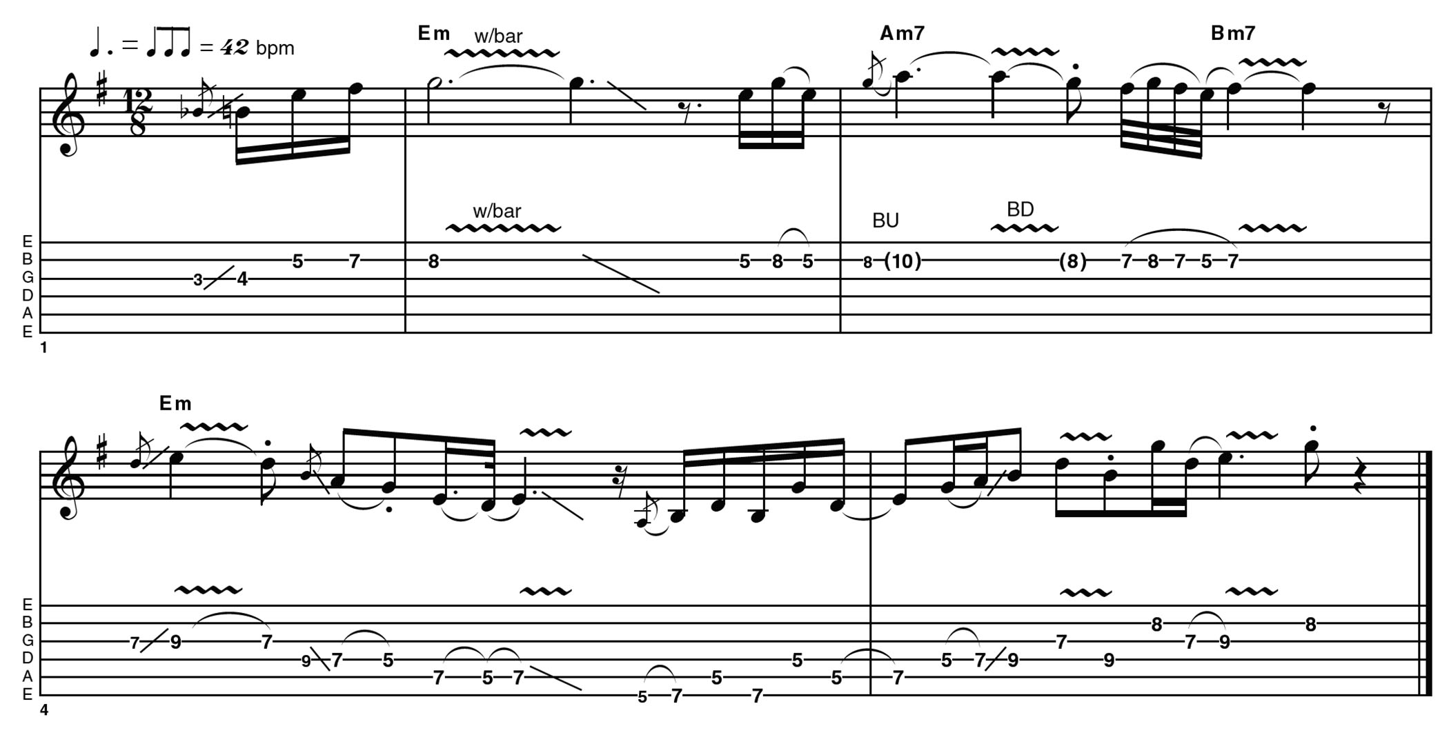 GIT529 Blues Headlines