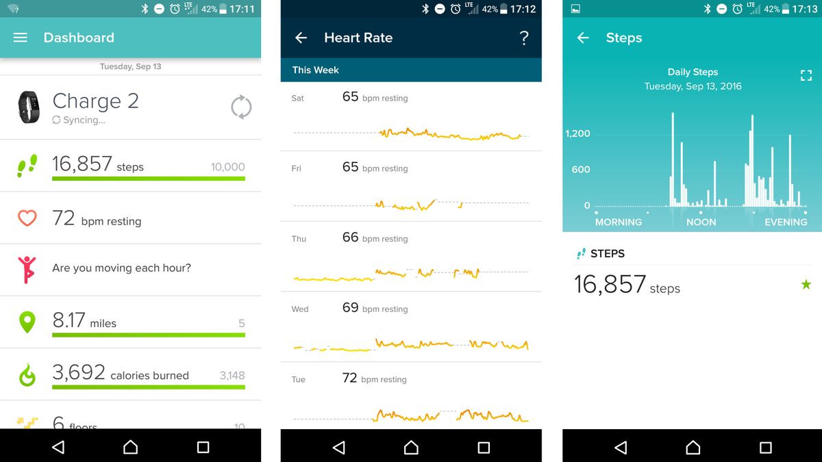 Compatibility, app and battery life Fitbit Charge 2 review Page 3