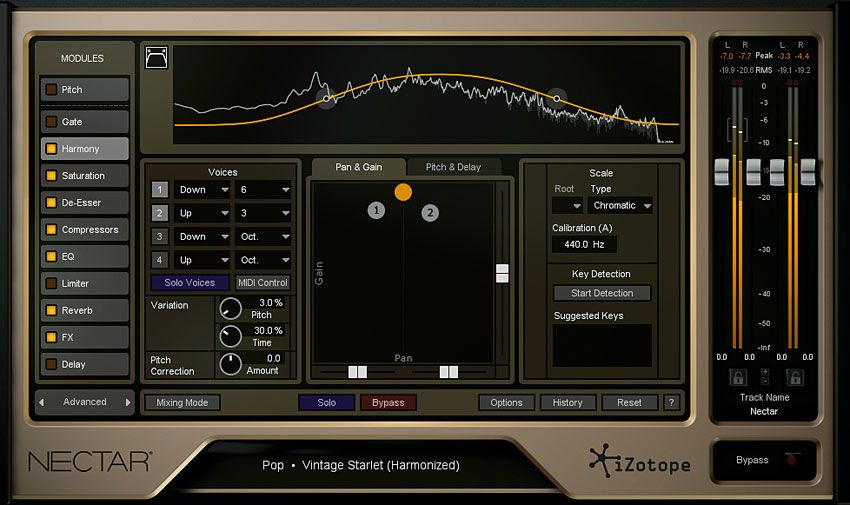 Nectar 2 creates harmonies, offsets them in time, suggests notes and even does the washing up after