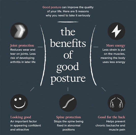 get better posture