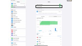 Low Power Mode iPad