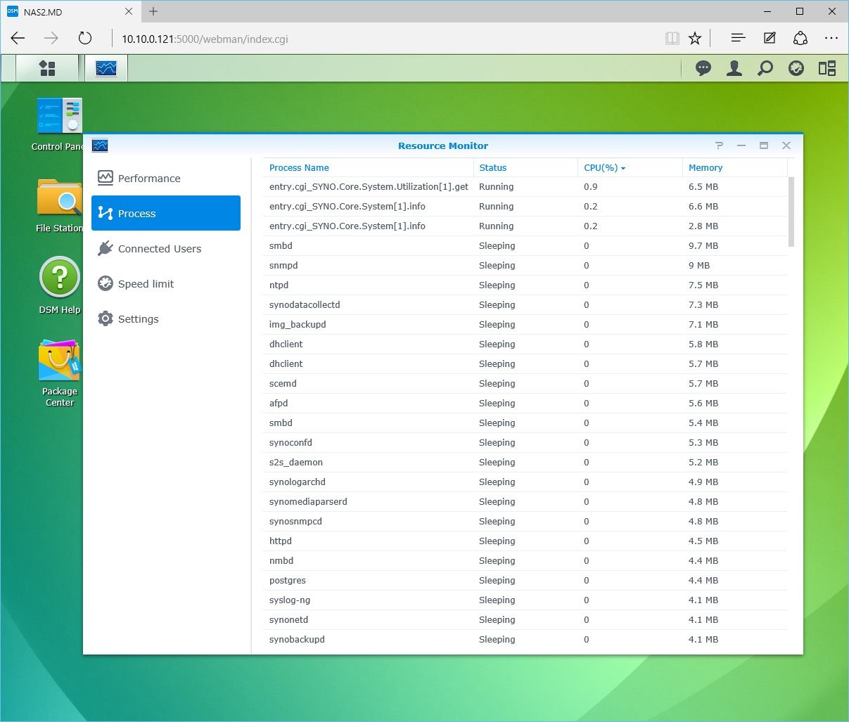 Synology DiskStation DS2415+