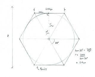 Our six panels are calculated in a circle. We can calculate the radius of the circle using trigonometry