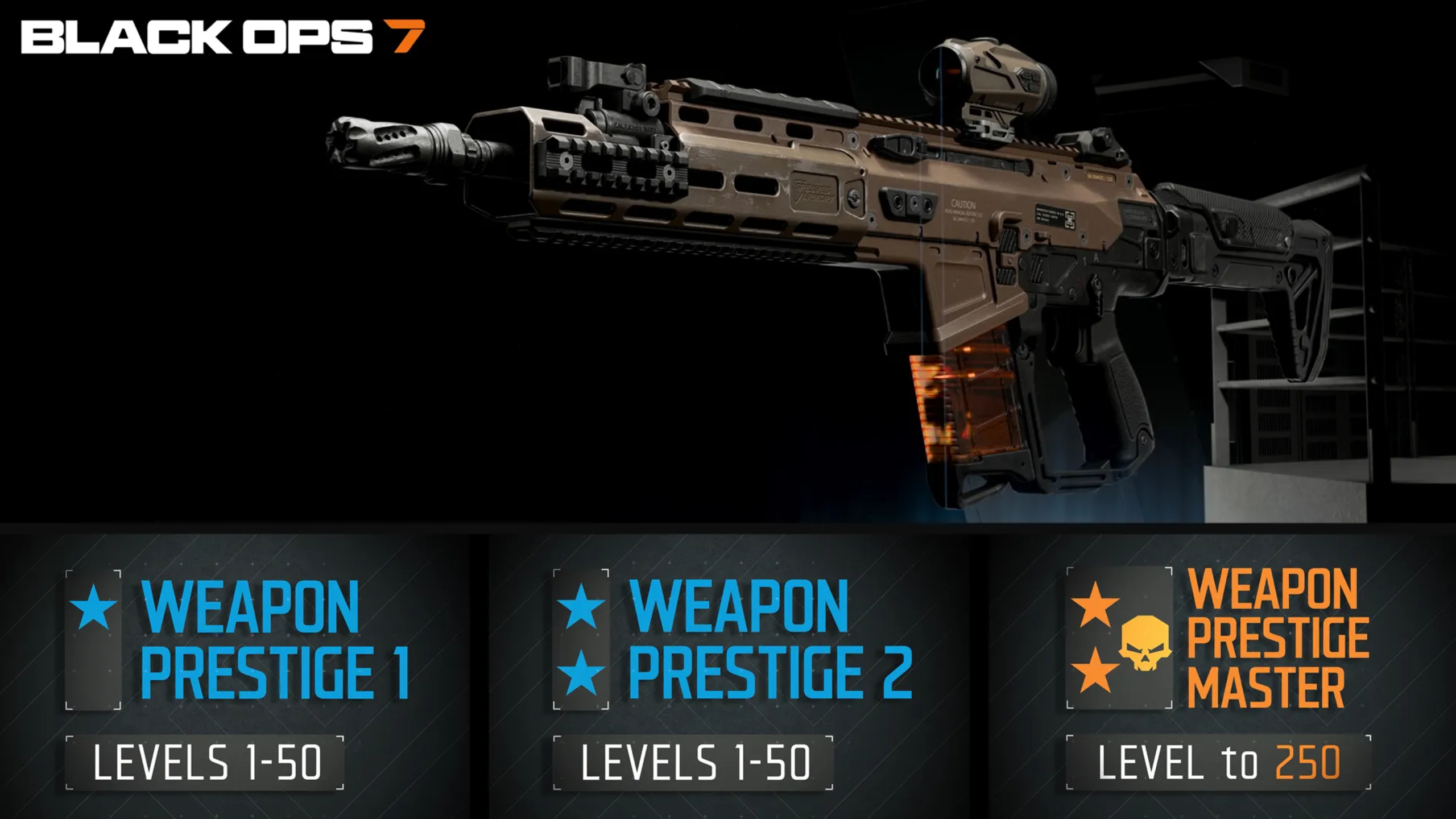 Black Ops 7 weapon prestige attachments and weekly challenges: An infographic showing the new weapon levelling system, with an assault rifle in the background.
