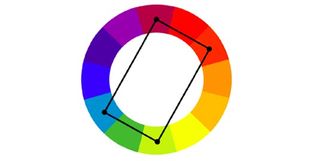 Image courtesy of Ray Trygstad: http://commons.wikimedia.org/wiki/File:BYR_color_wheel.svg