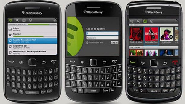 Blackberry 9900 User Manual Free Download