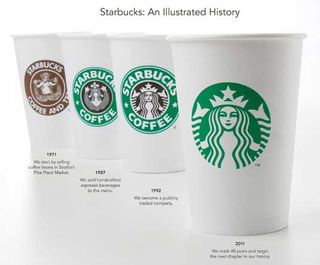 Starbucks cups